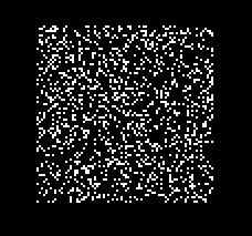 A 2D example of a uniform distribution